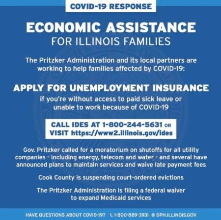 econ assistance